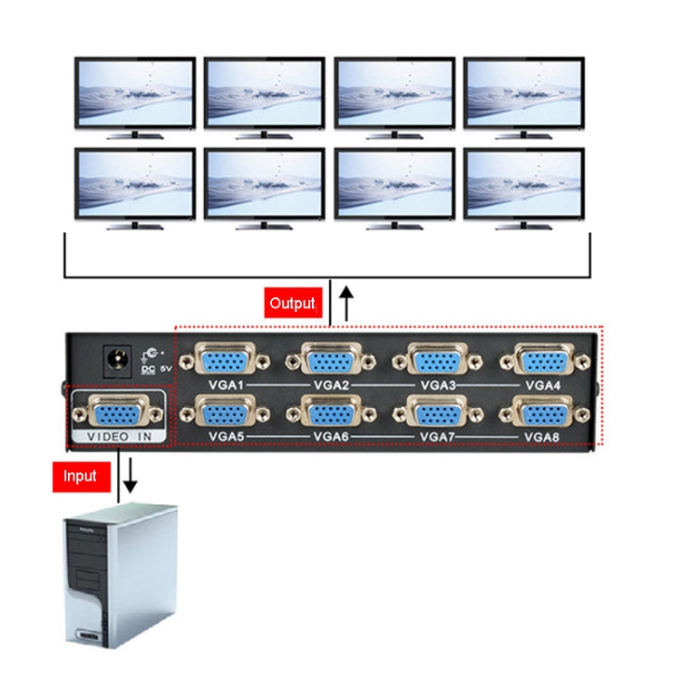 FJGEAR FJ-2008 VGA Splitter 1 In 8 Out Computer Vedio Output Splitter, EU Plug