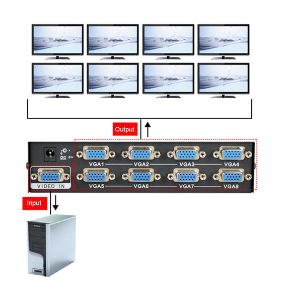 FJGEAR FJ-2008 VGA Splitter 1 In 8 Out Computer Vedio Output Splitter, EU Plug