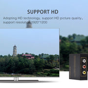 FJGEAR FJ-HA1308 HDMI To AV Converter Support NTSC PAL With Auto Screen Scaling