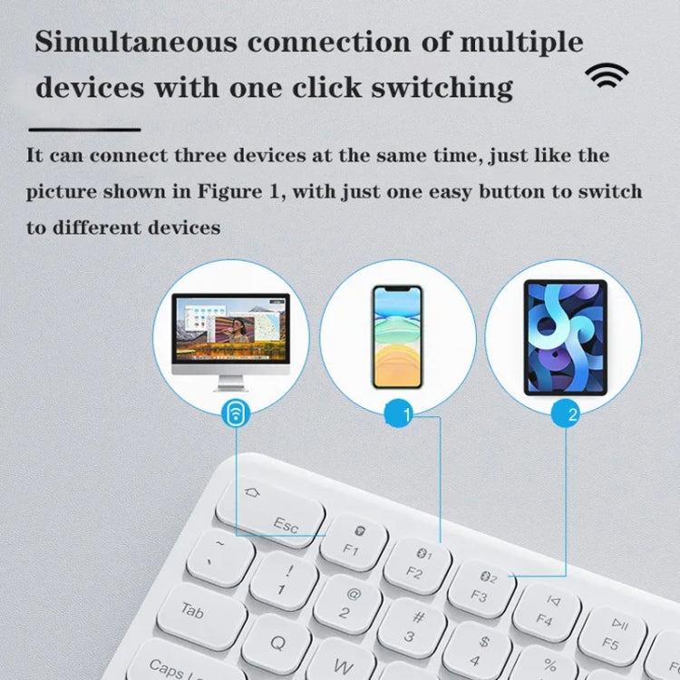 B087 2.4G Portable 78 Keys Dual Mode Wireless Bluetooth Keyboard And Mouse, Style: Keyboard Mouse Set White