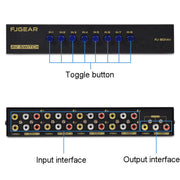 FJGEAR FJ-801AV Audio Video Switcher 8 In 1 Out CVBS Switcher