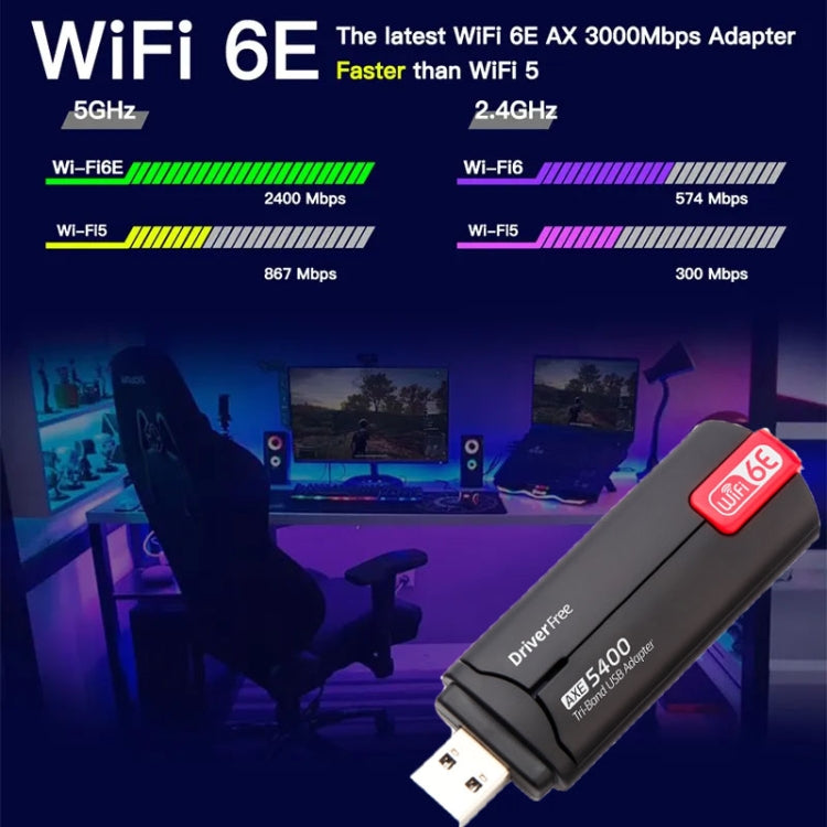 AX5400M 2.4G/5G/6G WIFI 6E Standard USB 3.0 Network Card WIFI Transmitter Receiver(Red)