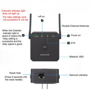 2.4G 300M Wifi Repeater Wifi Extender Wifi Amplifier With 1 LAN Port UK Plug