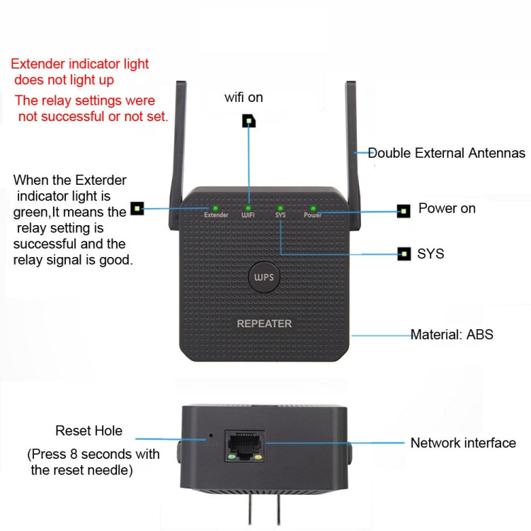 2.4G 300M Wifi Repeater Wifi Extender Wifi Amplifier With 1 LAN Port UK Plug
