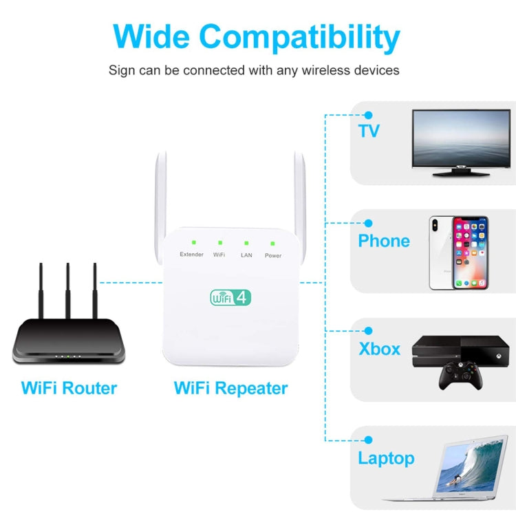 2.4G 300M Wi-Fi Amplifier Long Range WiFi Repeater Wireless Signal Booster EU Plug Black
