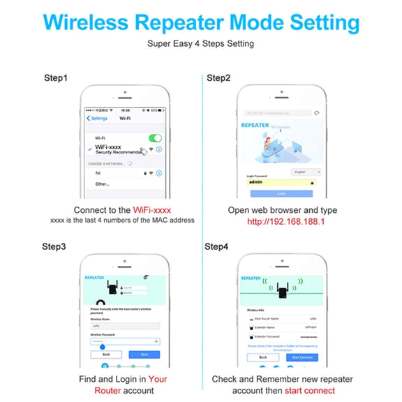 2.4G 300M Wi-Fi Amplifier Long Range WiFi Repeater Wireless Signal Booster EU Plug Black