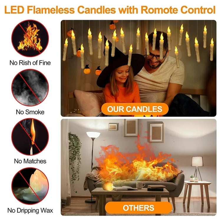 12pcs /Set LED Floating Candles Lights With Remote Control Christmas Halloween Decoration, Style: Glossy Magic Wand(Yellow Flash)