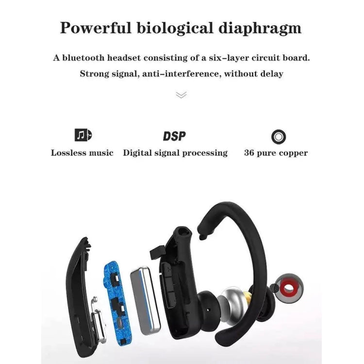 TWS Ear-mounted Noise Reduction LED Dual-battery Display Bluetooth Earphones(T16 Blue)