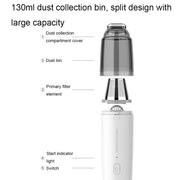 Mini Portable Detachable Wireless Handheld Powerful Car Vacuum Cleaner, Style: Metal Filter (White)