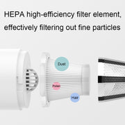 Mini Portable Detachable Wireless Handheld Powerful Car Vacuum Cleaner, Style: Metal Filter (White)