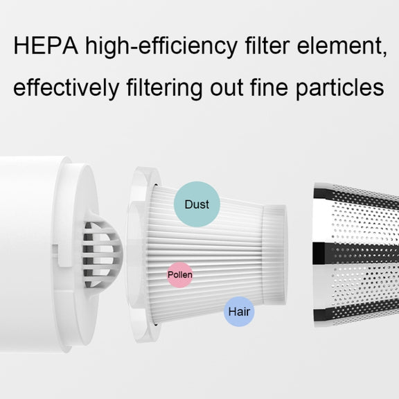 Mini Portable Detachable Wireless Handheld Powerful Car Vacuum Cleaner, Style: Metal Filter (White)