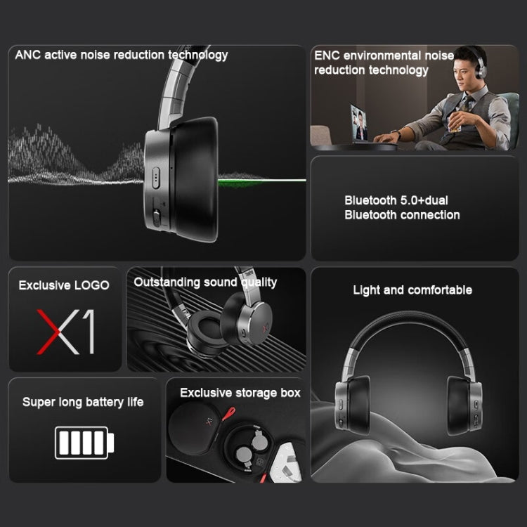 Lenovo  ThinkPad X1 Head-mounted Active Noise Reduction Bluetooth Headphones