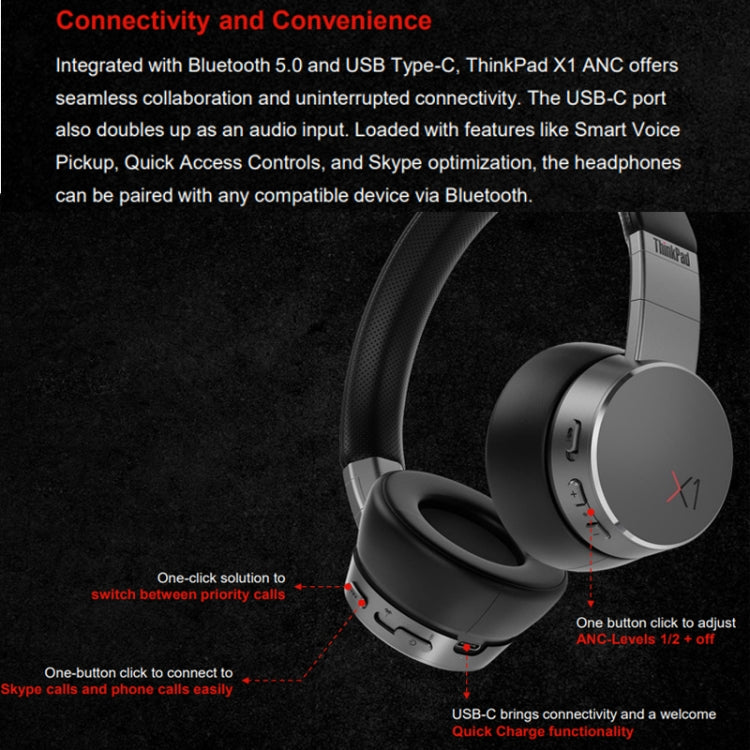 Lenovo  ThinkPad X1 Head-mounted Active Noise Reduction Bluetooth Headphones