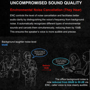 Lenovo  ThinkPad X1 Head-mounted Active Noise Reduction Bluetooth Headphones