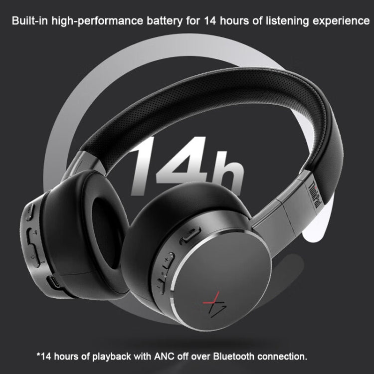 Lenovo  ThinkPad X1 Head-mounted Active Noise Reduction Bluetooth Headphones