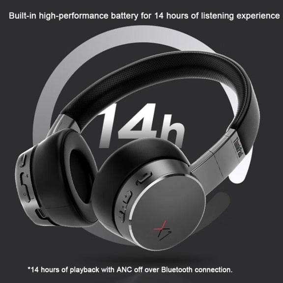 Lenovo  ThinkPad X1 Head-mounted Active Noise Reduction Bluetooth Headphones