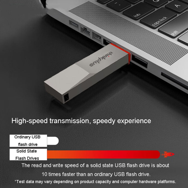 Lenovo Thinkplus TU180 Pro USB3.2 Metal Mobile Flash Drive, Capacity: 1000G