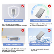 Lenovo ThinkBook Biscuit GaN 65W Power Adapter USB-C/Type-C Fast Charger For Phone Tablet
