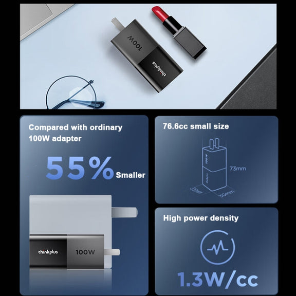 Lenovo Thinkplus 100W GaN Lipstick Power Adapter USB-C/Type-C Fast Charger,CN Plug