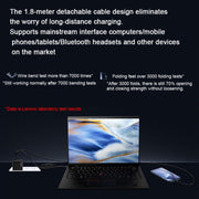 Lenovo Thinkplus 135W GaN Dual USB-C/Type-C Port Power Adapter Fast Charger