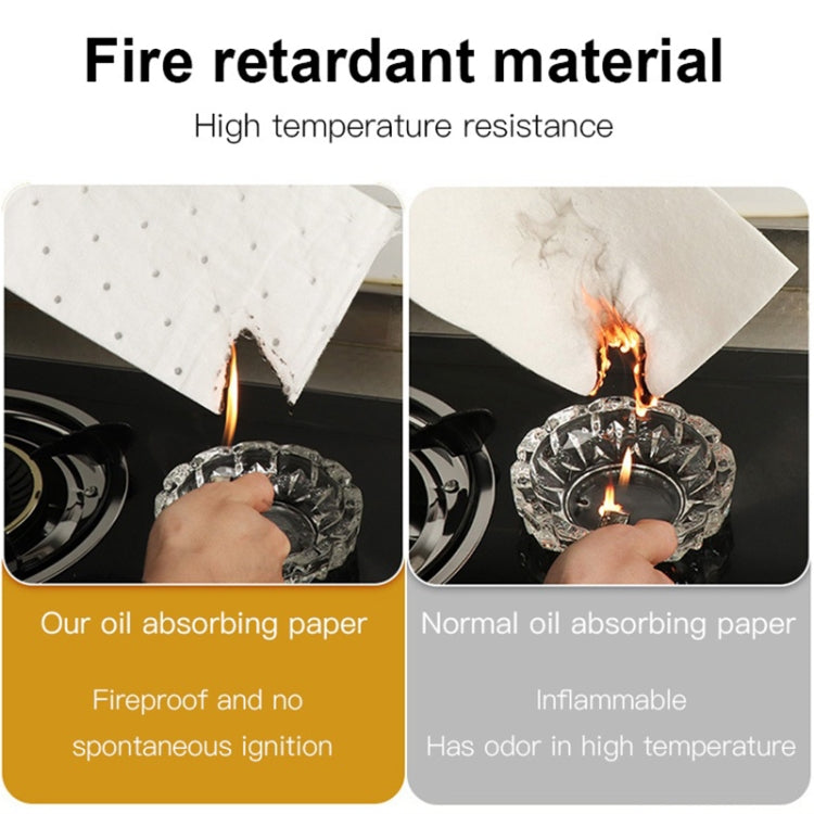 10pcs /Pack Disposable Oil Groove Suction Paper for Cooker Hoods, Spec: 7x90cm Regular