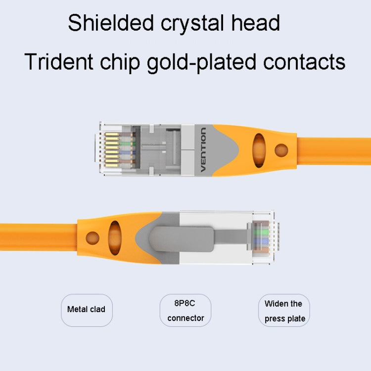 20m CAT6 Gigabit Ethernet Double Shielded Cable High Speed Broadband Cable