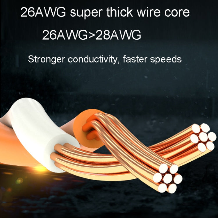 25m CAT6 Gigabit Ethernet Double Shielded Cable High Speed Broadband Cable