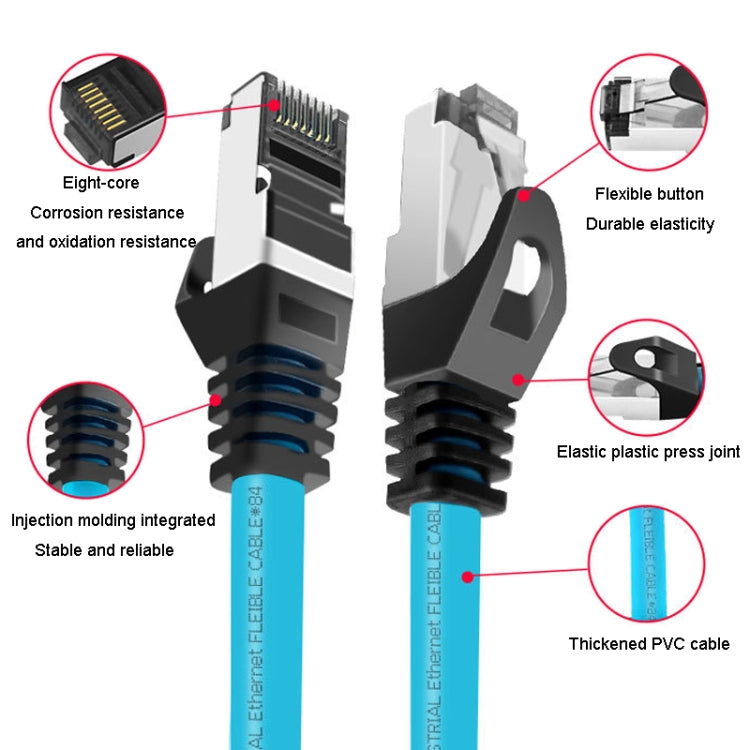 20m CAT5 Double Shielded Gigabit Industrial Ethernet Cable High Speed Broadband Cable