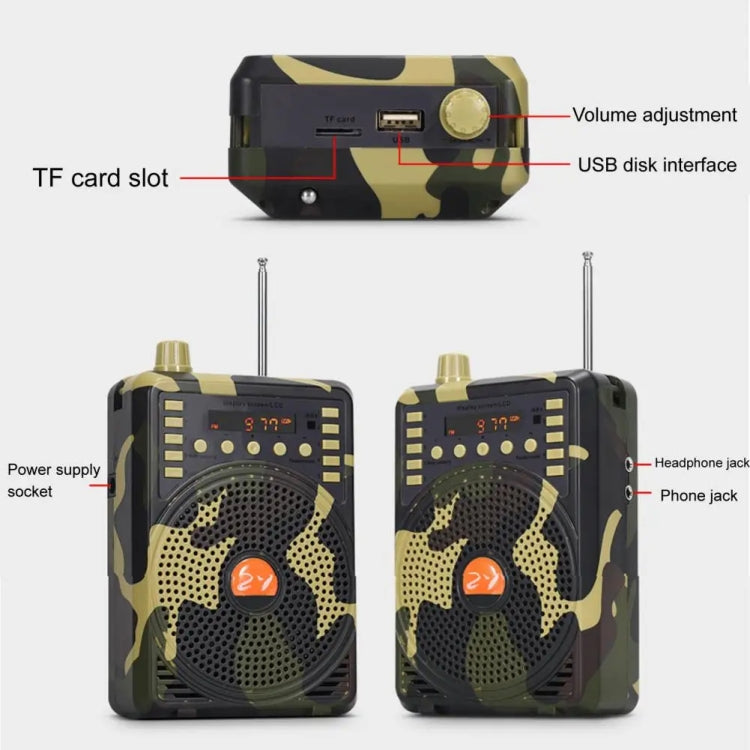 48W Wireless Bluetooth Voice Amplifier with Remote Control Supports USB/TF Card Playback US Plug(Camouflage)