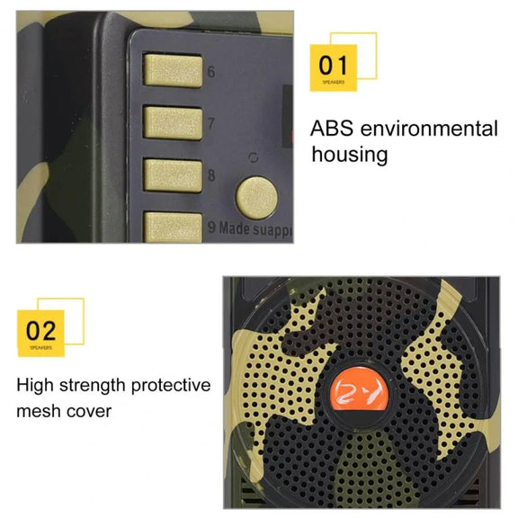48W Wireless Bluetooth Voice Amplifier with Remote Control Supports USB/TF Card Playback UK Plug(Camouflage)