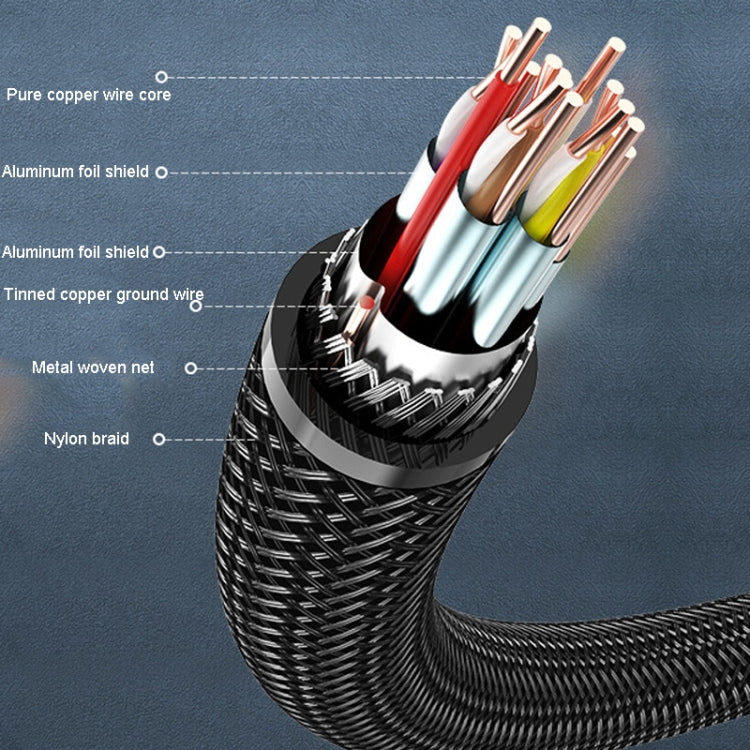 3m VenTion HDMI Round Cable Computer Monitor Signal Transmission Cable