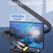 2m VenTion HDMI Round Cable Computer Monitor Signal Transmission Cable