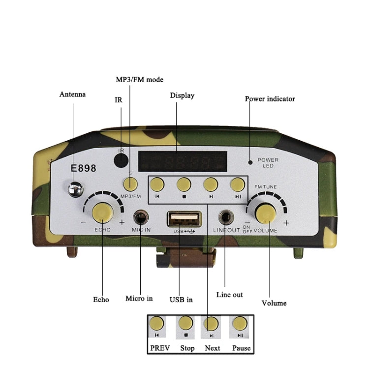 25W  Bluetooth Voice Amplifier Bird Hunting Speaker Supports USB/TF/FM 1000m Remote Control EU Plug(Camouflage)