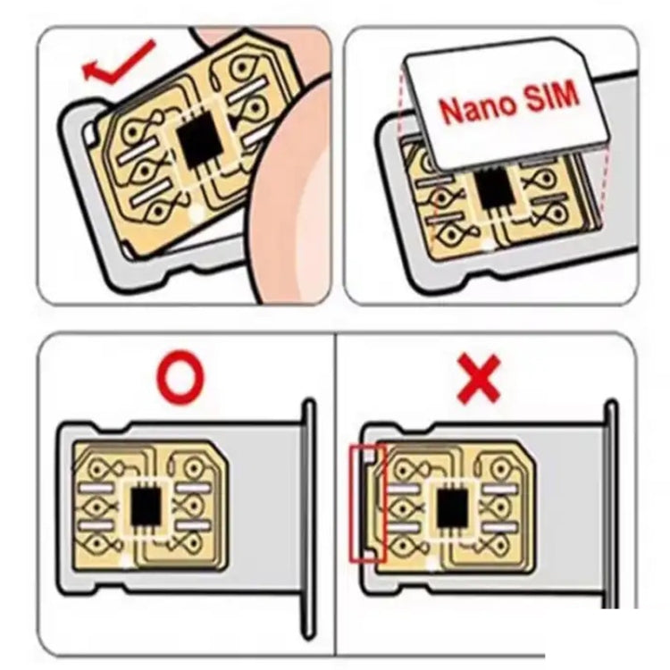 MKSD Ultra 5G Unlock Sim Card for iPhone Series