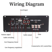 12V Car Audio Modification Ultra-thin Subwoofer Audio Amplifier Board RMS80W