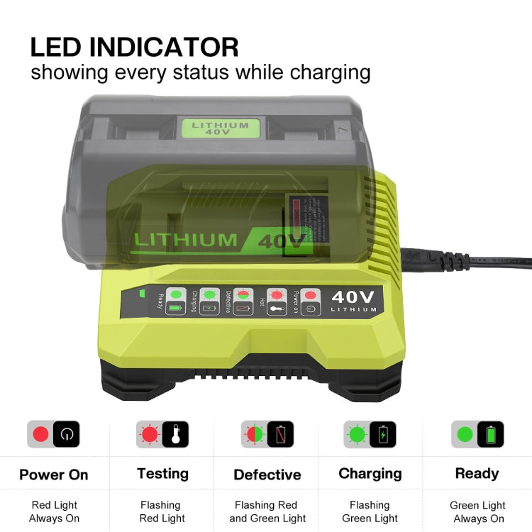 36-40V Tool Cutting Machine Battery Charger, For RYOBI PO401 / PO403 / PO400, Plug: UK