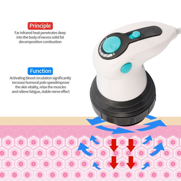 4 in 1 Electric Massager Handheld Fat Pusher Infrared Massager 220V EU Plug