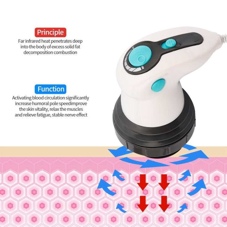 4 in 1 Electric Massager Handheld Fat Pusher Infrared Massager 110V US Plug