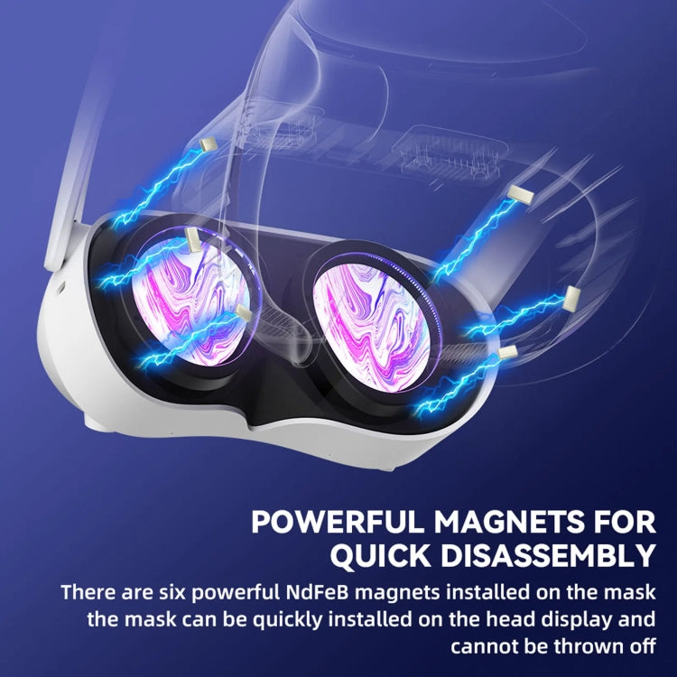 For PICO 4 Hibloks VR Glasses Face Cushion Protector Pad With Fan, Spec: 2pcs Ice Silk