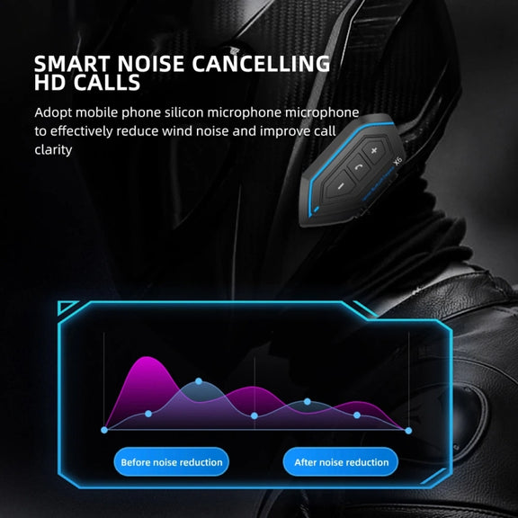 X6 Helmet Bluetooth Headset Wireless Water-resistant Moto Handsfree Stereo Headphone(Soft Line Wheat)