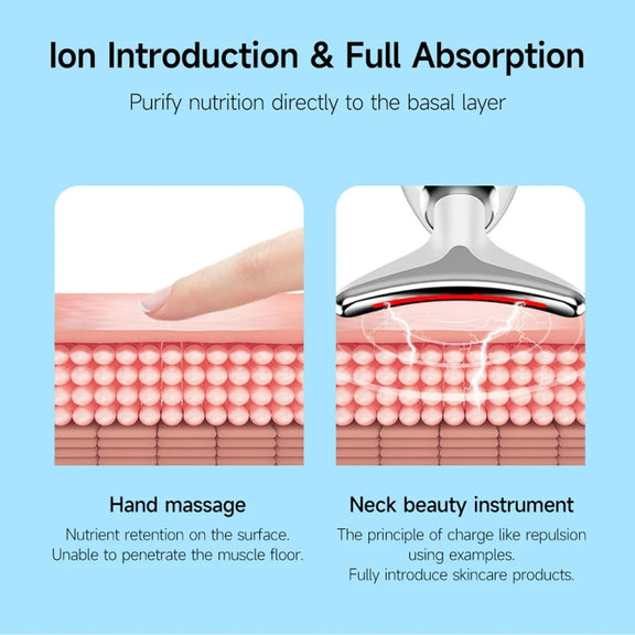 Electrical Neck Beauty Instrument Neck Massager Face Beauty Device, Style: Oval(Red)