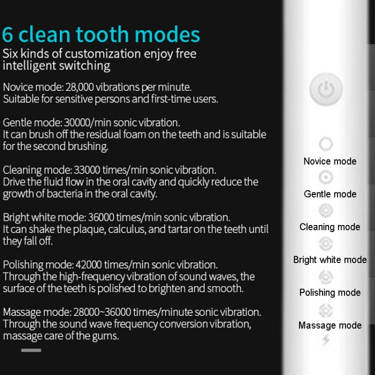 Rechargeable Ultrasonic Soft Bristle Electrical Toothbrushes Flosser 6 Gear With 4 Brushes(White)