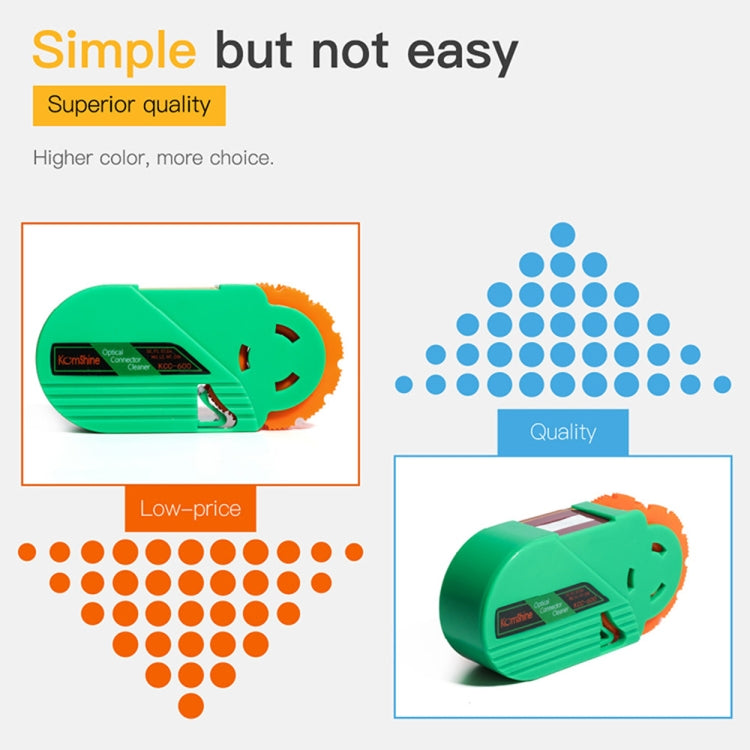 Komshine Handheld Cassette Optical Fiber Connector Cleaning Cartridge With Core(KCC-600)