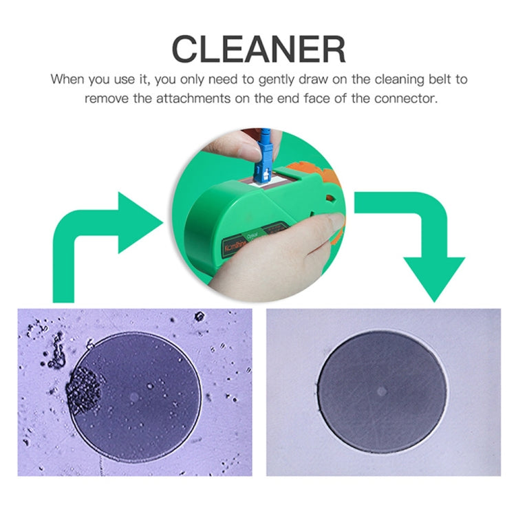 Komshine Handheld Cassette Optical Fiber Connector Cleaning Cartridge With Core(KCC-600)