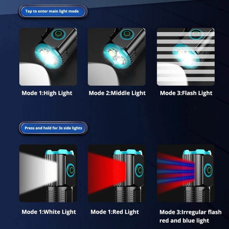 Mini Outdoor Dual Light Source Magnetic Hat Clip Multifunctional Portable Flashlight(without Battery)