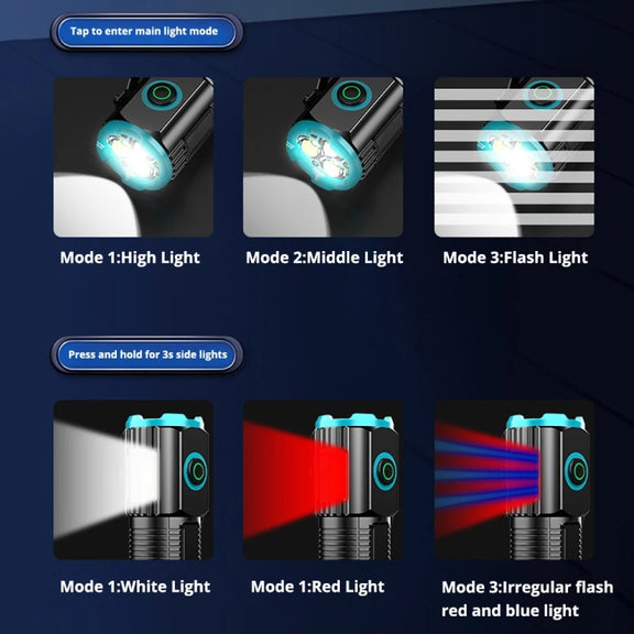 Mini Outdoor Dual Light Source Magnetic Hat Clip Multifunctional Portable Flashlight(without Battery)