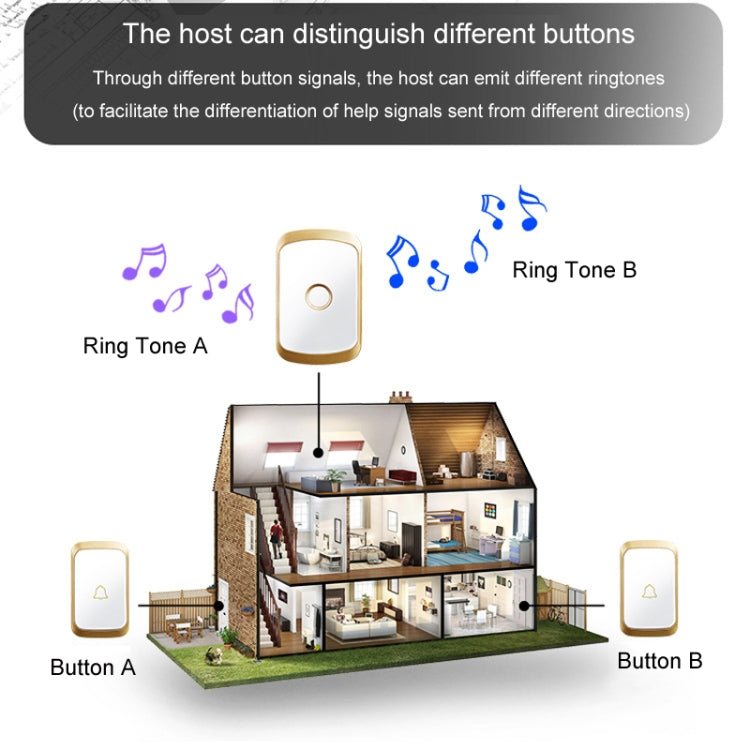 CACAZI C20 Two To Three Wireless Pager For The Elderly Home Care Water-resistant Emergency Pager, EU Plug(Gold)