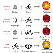 ENLEE EN09 Bicycle Tail Light Bright Warning Light For Night Riding Highway Motorcycle Lights, Model: Ordinary Model