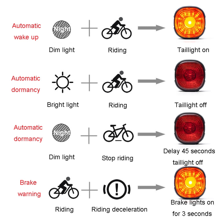 ENLEE EN09 Bicycle Tail Light Bright Warning Light For Night Riding Highway Motorcycle Lights, Model: Ordinary Model