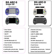 ANBERNIC RG ARC-D Handheld Game Console 4-Inch IPS Screen Linux / Android 11 System Portable Video Arcade 128G(Black)